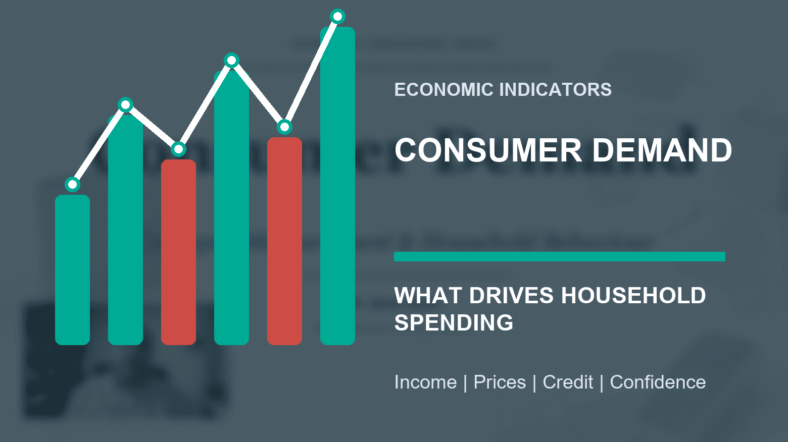 Economic Indictor Series: Decoding Consumer Demand